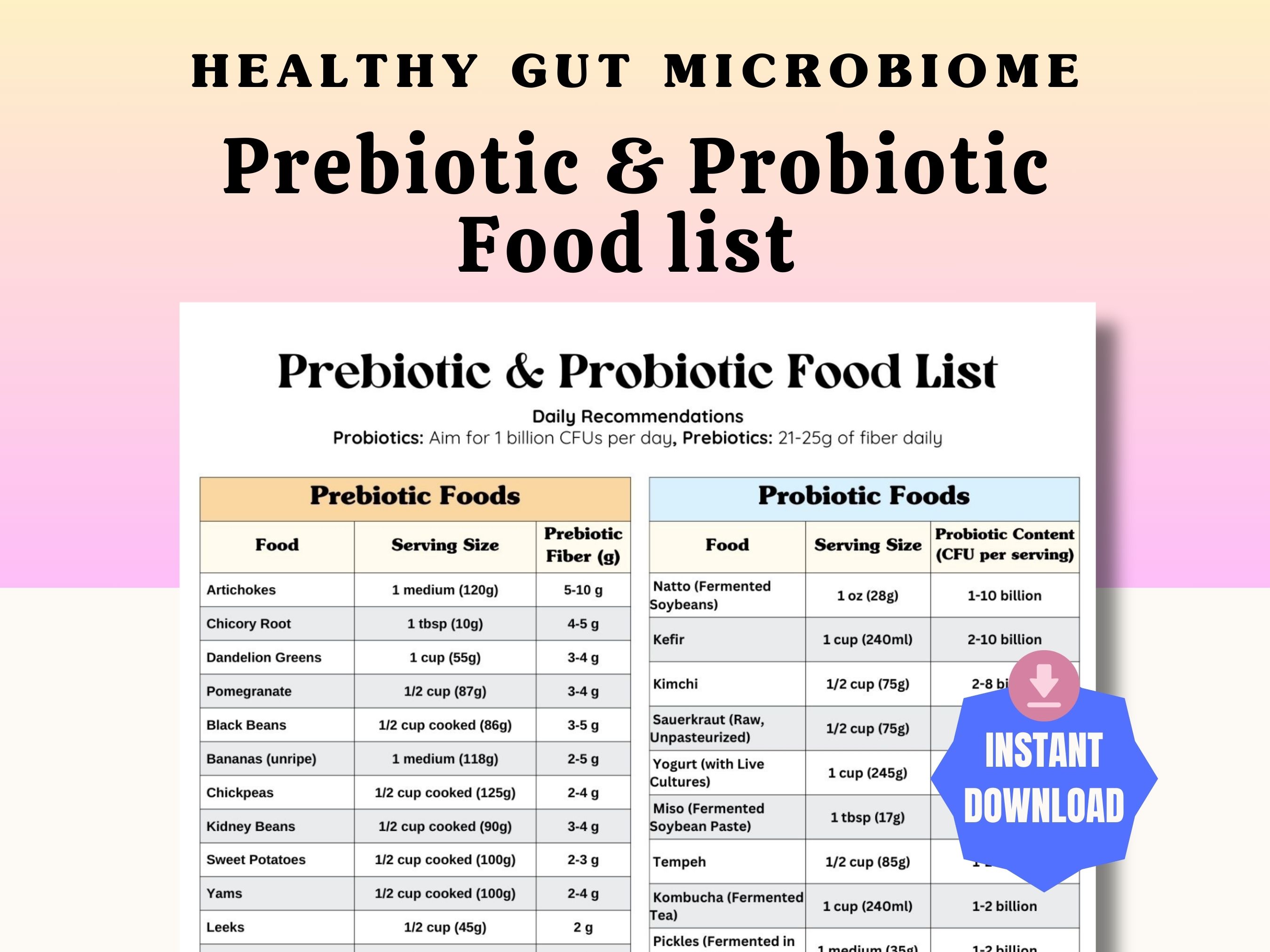 Prebiotic & Probiotic Gut Health Food List